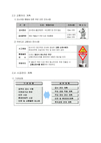 철거공사 시공계획서(15쪽)-5