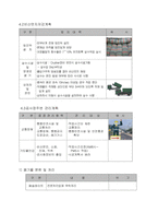 철거공사 시공계획서(15쪽)-11