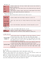 정신분석적, 인간중심적, 게슈탈트 상담이론-5