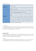 정신분석적, 인간중심적, 게슈탈트 상담이론-7