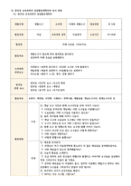 창의성교육과정에 대한 설명 및 필요성 등-5