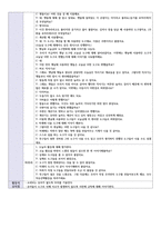 만5세를?대상으로?누리과정의?생활주제?중‘생활도구(생활주제),?다양한?생활도구(소주제)’에?관한?일일교육?계획안(1일분)을?작성하여?제출하시오.-10