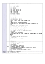 만5세를?대상으로?누리과정의?생활주제?중‘생활도구(생활주제),?다양한?생활도구(소주제)’에?관한?일일교육?계획안(1일분)을?작성하여?제출하시오.-12