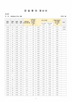 파일공사 완료보고서 (35쪽)-5