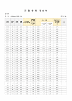 파일공사 완료보고서 (35쪽)-7