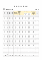파일공사 완료보고서 (35쪽)-8