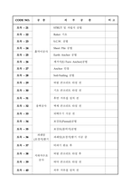 검측체크리스트 토목 (100쪽)-5