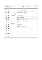 검측체크리스트 토목 (100쪽)-8