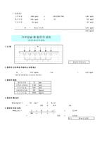 암거 시공계획서 (21쪽)-7