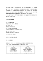 향가 내용과 특징 및 향가 형식과 작품세계 연구 및 향가 주요작품 사례분석 -6