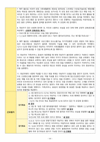 우울증 / 주요우울장애(MDD) 간호진단: 사회적고립(Social Isolation) 간호과정 A+-4