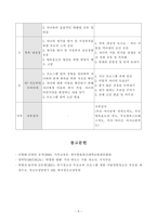 [방송통신대학교 2019학년도 1학기 중간과제물] 가족교육론(공통)가족교육에 대한 요구를 갖고 있는 사람을 한 명 선정하여 인터뷰를 통해 가족관련 정보를 수집하고, 그의 교육요구에 부합하는 교육 프로그램을 구성하시오-6