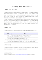 [방송통신대학교 2019학년도 1학기 중간과제물] 청소년복지론(공통)아동·청소년복지 실천현장 인터넷 방문보고서 작성(서대문구 청소년상담복지센터)-2