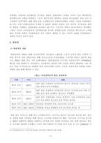 [방송통신대학교 2019학년도 1학기 중간과제물] 현대중국입문(공통) 2019년은 중화인민공화국이 수립된 지 70년이 되는 해입니다 동영상 강의와 교재에서 언급한 20세기 전반의 역사적 사건 2∼3개를 골라, 그 사건에 대해 소개하고-4