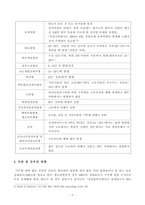[방송통신대학교 2019학년도 1학기 중간과제물] 식물의학(A형) 발병과 환경(온도, 수분 및 강우, 일조량, 바람) 과의 관계를 설명하라-3