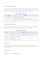 [방송통신대학교 2019학년도 1학기 중간과제물] 식물의학(D형) 식물병의 접종원, 전염원, 전반에 대하여 설명하라-3