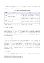 [방송통신대학교 2019학년도 1학기 중간과제물] 식물의학(D형) 식물병의 접종원, 전염원, 전반에 대하여 설명하라-5