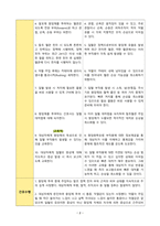 항암화학요법으로 인한 일혈 발생 가능성과 관련된 조직손상위험성 간호과정A+-2