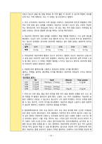 항암화학요법/항암치료 (Chemotherapy) 간호진단 간호과정 1. 오심 2. 피로 [A+]-11