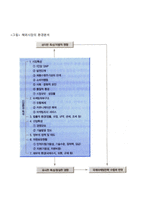 국제마케팅-4