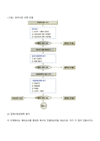 국제마케팅-6