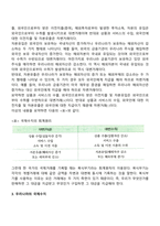 국제수지-4