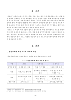 [방송통신대학교 2019학년도 1학기 중간과제물] 동물사료학(B형) 사료의 특성에 따른 분류 중 영양가치에 따라 사료를 3가지로 분류하고 그 종류와 특성에 대하여 설명하시오-2