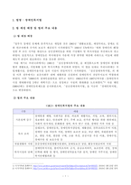 [방송통신대학교 2019학년도 1학기 중간과제물] 사회복지법제(공통) 관심 있는 사회복지 관련법을 선택하여 법 주요내용 및 해당법의 개정 사항을 서술하고, 향후 법 개정(장애인복지법)-2