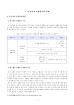 [방송통신대학교 2019학년도 1학기 중간과제물] 유아건강교육(A형) 만 0-1세 표준보육과정과 만 2세 표준보육과정의 내용범주 중 안전하게 생활하기의 내용 및 수준별 세부내용을 비교·분석하시오-2