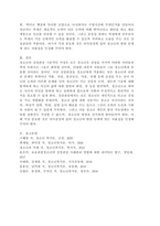 청소년들의 잠재능력을 개발하기 위해 가정이나 학교 등 실생활에서 ‘강점관점’을 적용한다면 어떻게 할 수 있을지 예를 들어 서술하시오. -5