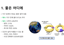 수권과 해수의 순환-2