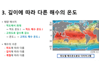 수권과 해수의 순환-5