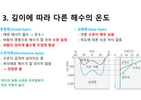 수권과 해수의 순환-6