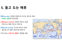 수권과 해수의 순환-10