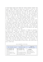 [임상심리학] 최근 출판된 임상심리학 도서 3권을 임의로 선정하여 그 책의 목차를 나열하고, 상호 비교하여 어떤 공통점과 어떤 차이점-2