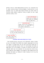 [2022 다문화교육론] 1. 다문화교육이라는 과목은 왜 필요한가? 관련된 책을 참고하여 자신의 생각을 쓰시오. 2.벵크스나 베넷의 교육 원리에 비추어볼 때, 일반적인 학교교육이 갖는 문제점은 무엇인가? 두 가지를 제시하시오-5