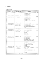 (사회복지 프로포절) 정신질환자 가족을 위한 가족교육계획서-5
