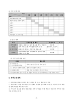 (사회복지 프로포절) 정신질환자 가족을 위한 가족교육계획서-7