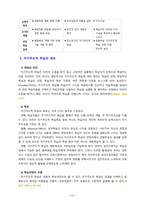 [2022 성인학습및상담론][출처표기]  행동주의 학습이론, 인본주의 학습이론, 구성주의 학습이론을 비교·설명하고, 성인의 자기주도적 학습과의 관련성을 논하시오.-11