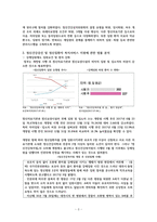 정신건강증진 및 정신질환자 복지서비스 지원에 관한 법률의 주요 내용, 정신건강증진 및 정신질환자 복지서비스 지원에 관한 법률 분석 서론 본론 결론으로 나누어 꼼꼼히 작성하였습니다.-3