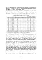 정신건강증진 및 정신질환자 복지서비스 지원에 관한 법률의 주요 내용, 정신건강증진 및 정신질환자 복지서비스 지원에 관한 법률 분석 서론 본론 결론으로 나누어 꼼꼼히 작성하였습니다.-5