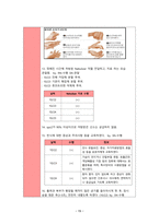 A+ 아동간호학 소아과 천식 간호과정, 비효율적 호흡양상 , 비효율적 대응 진단2개 신체검진 약물 진단검사 등 다 작성한 꼼꼼하게 작성한 케이스-16