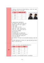 A+ 아동간호학 소아과 천식 간호과정, 비효율적 호흡양상 , 비효율적 대응 진단2개 신체검진 약물 진단검사 등 다 작성한 꼼꼼하게 작성한 케이스-17