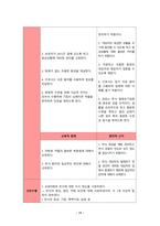 A+ 아동간호학 소아과 천식 간호과정, 비효율적 호흡양상 , 비효율적 대응 진단2개 신체검진 약물 진단검사 등 다 작성한 꼼꼼하게 작성한 케이스-20