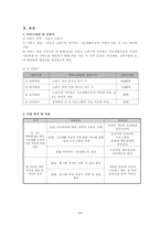 보건프로그램 개발 및 평가 소아비만 프로그램 [어디서나 당당하게 걷기] 보고서-7