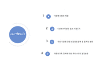 지역사회간호학 다문화가족 정책에 대한 보건의료정책 비교분석과 우리나라 향후 발전방향 PPT-2