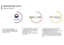 지역사회간호학 다문화가족 정책에 대한 보건의료정책 비교분석과 우리나라 향후 발전방향 PPT-6