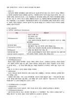 영화 ‘뷰티풀 마인드’ 주인공 존 내쉬의 정신상태 사정 (MSE) 조현병 문헌고찰 포함-3
