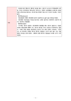 영화 ‘뷰티풀 마인드’ 주인공 존 내쉬의 정신상태 사정 (MSE) 조현병 문헌고찰 포함-5