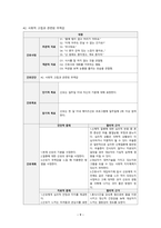 a+++ 여성간호학 AIDS(후천성면역결핍증) 진단 #1감염과 관련된 고체온 #2사회적 고립과 관련된 무력감 여성 pbl 사례중심 보고서 케이스 case 꼼꼼히 작성하였습니다.-10